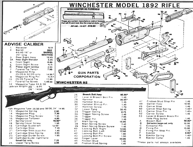 Brevets-éclatés Winchester 1892 - Années de fabrication. 1892-exploded-view-1